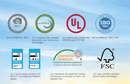 Manželská posteľ LUX07