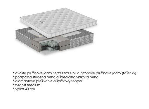 Manželská posteľ TUBE GRANDE