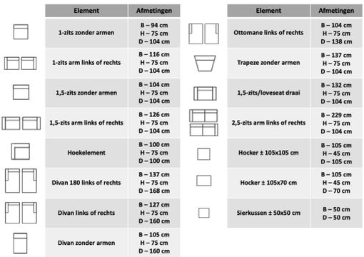 Sedacia súprava SQUARE