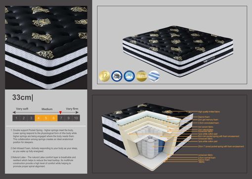 Luxusný ortopedický matrac LUX01