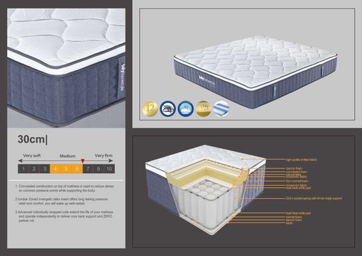 Ortopedický matrac LUX40