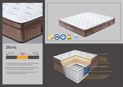 Ortopedický matrac LUX08